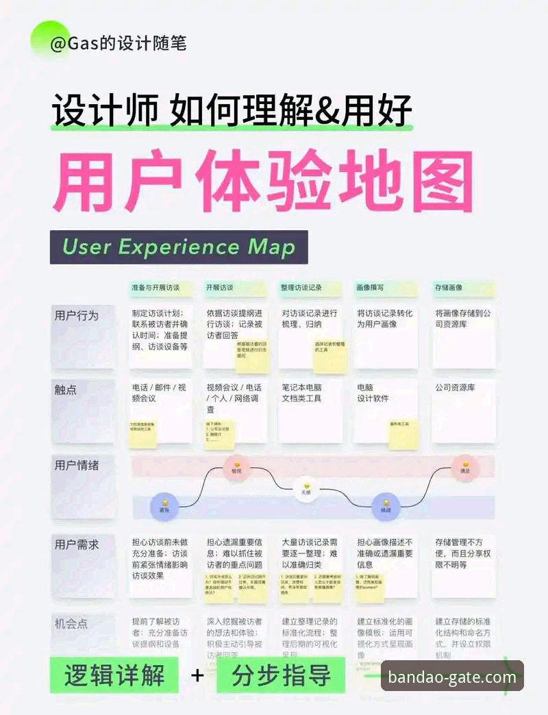 半岛官网平台深度评测：从新手到高手的“一站式”体验指南