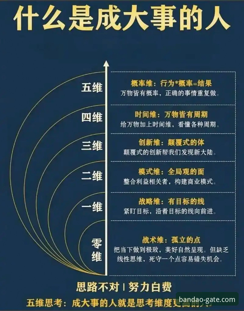 3个维度深入解析迪马利亚的领袖哲学：从皇马第十冠到半岛体育平台的极致体验