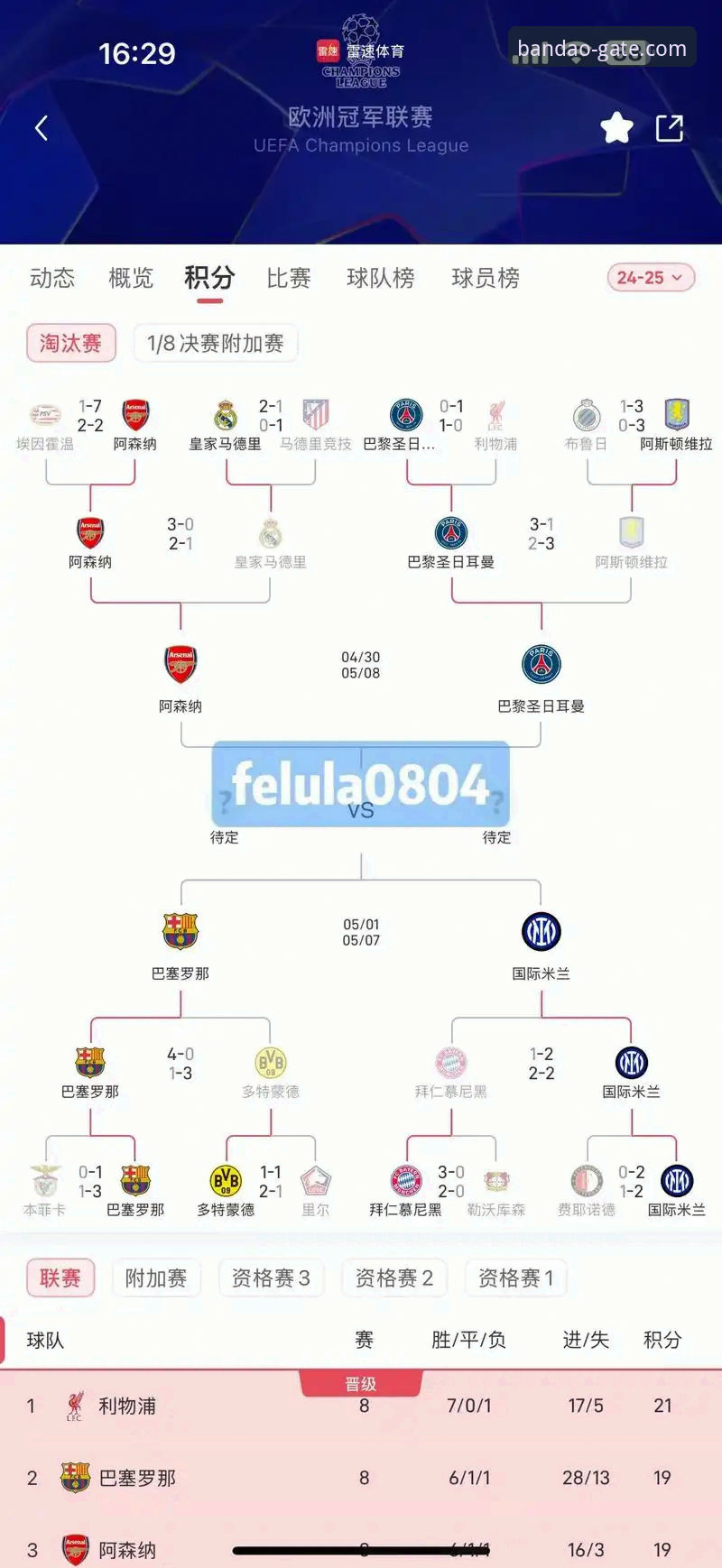 欧冠半决赛战术复盘：从马竞vs阿森纳点球大战看赛事数据分析教程