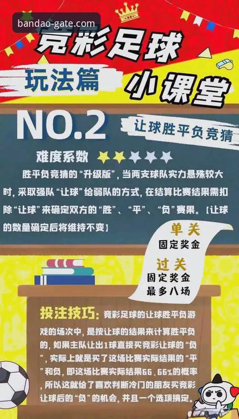 半岛竞彩官方平台深度分析：新手如何快速上手体验沉浸式体育竞彩？